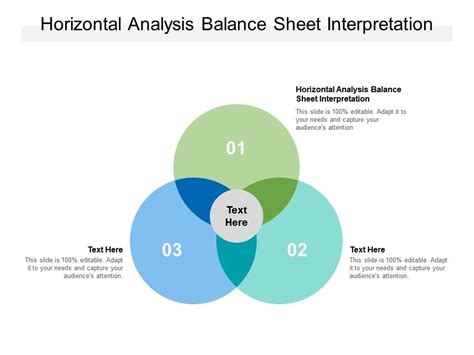 Horizontal Analysis Balance Sheet Interpretation Ppt Powerpoint Presentation Ideas Cpb ...