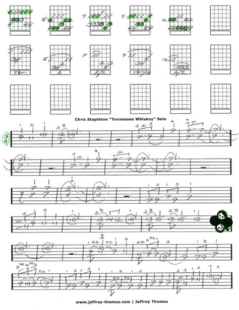 Chris Stapleton Tennessee Whiskey Free Guitar Tab by Jeffrey Thomas