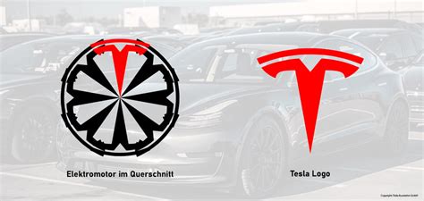 Tesla logo - this is what is stands for – Tesla Ausstatter