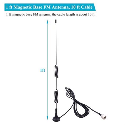 Best Outdoor FM Antenna in 2021