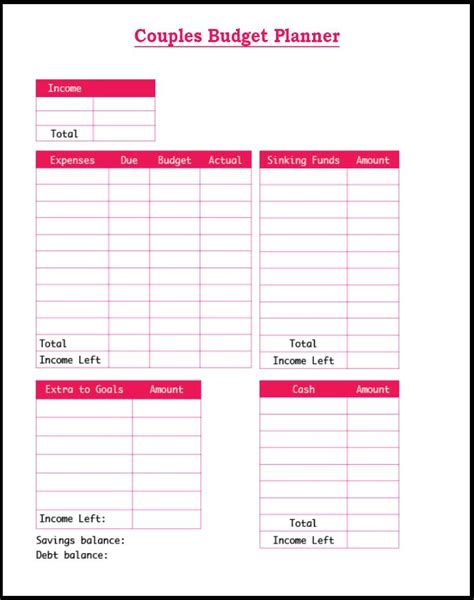 Free Sample Printable Budget Planner Template - PDF, Word & Excel