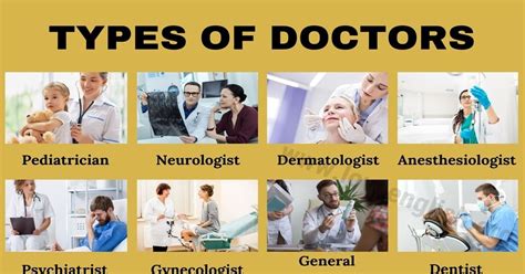 types of doctors for females - Leila Byrne