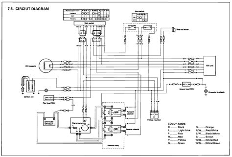 Club Car Wiring Harness Diagram