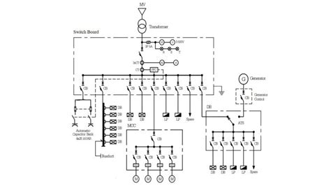 switchboard single line diagram | Factomart Industrial Products ...