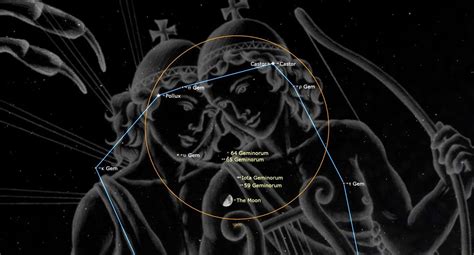 Spot the moon between the Gemini twins Castor and Pollux March 29 | Space