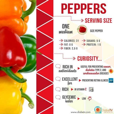 Bell peppers are low in #calories and rich in #antioxidants! #bellpeppers #peppers #benefits # ...