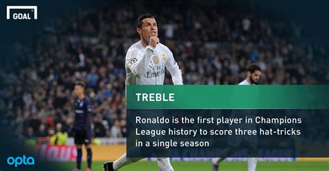 Ronaldo sets TWO new Champions League records .:: Sportage