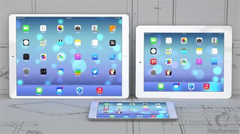 Size Comparison of a 12.9-Inch iPad with Smaller iPad Models and 13-Inch MacBook Air - MacRumors