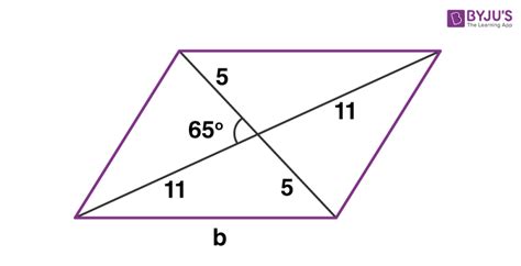 Parallelogram - Definition, Formulas, Properties and Examples