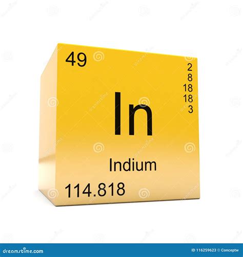 Periodic Table Indium Element - Periodic Table Timeline