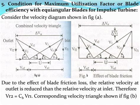 [DIAGRAM] Pv Diagram For Impulse Turbine - MYDIAGRAM.ONLINE