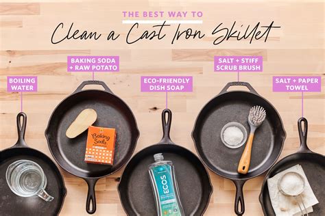 The Best Method for Cleaning a Cast Iron Skillet | The Kitchn