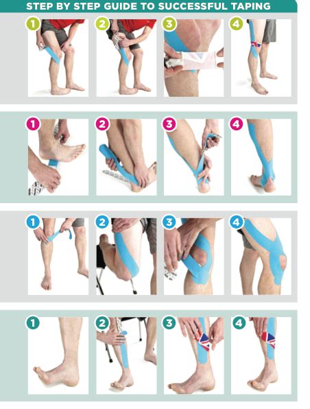 Step by Step Guide to #SuccessfulKinesiologyTaping | Kinesiology taping, Knee exercises, Kinesiology