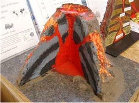 Making a volcano model