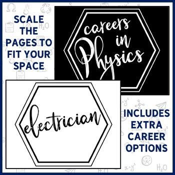 Careers in Physics Bulletin Board by Mrs Brosseau's Binder | TpT