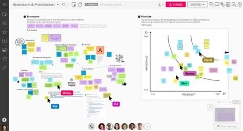 How virtual whiteboard collaboration supports remote teams | TechTarget