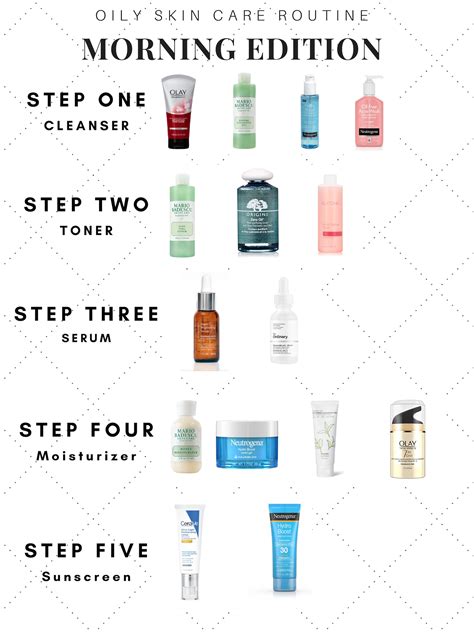 Skin Care Routine Steps