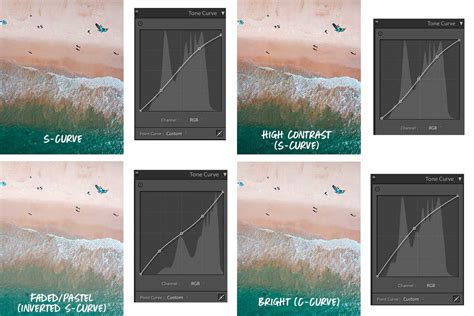 Lightroom 101: 9 Simple Editing Tips That Will Instantly Improve Your Travel Photos