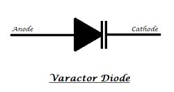 Varactor Diode Schematic Symbol