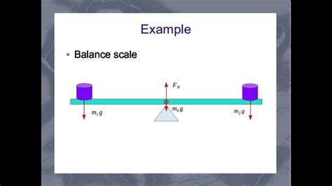 Static Equilibrium: concept - YouTube