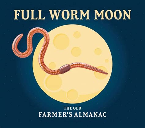 Astrology for the month – The Worm Moon - Neighborhood Acupuncture and ...