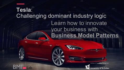 Case study: Tesla business model innovation