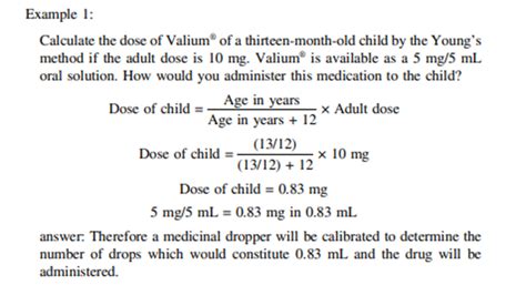 Dosage Calculations Based on Age