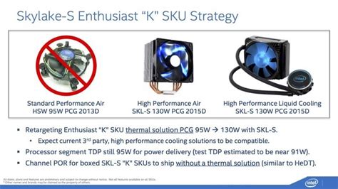 Intel's enthusiast Skylake-S 'K-series' will ship without stock cooler