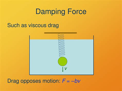 PPT - Damped and Forced Oscillations PowerPoint Presentation, free download - ID:9698390