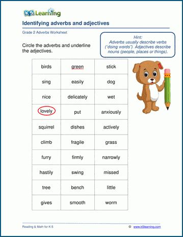 Adverbs Of Frequency Worksheet Grade 2