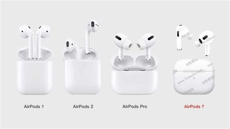 Apple Suppliers Gear Up To Produce New AirPods | Macworld