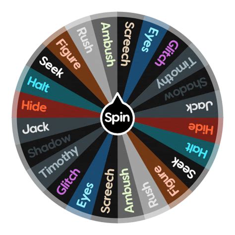 Roblox Doors entities | Spin The Wheel App