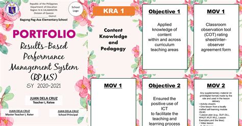 NEW RPMS E-PORTFOLIO FOR TEACHERS (DESIGN 6) FREE DOWNLOAD - Complete ...