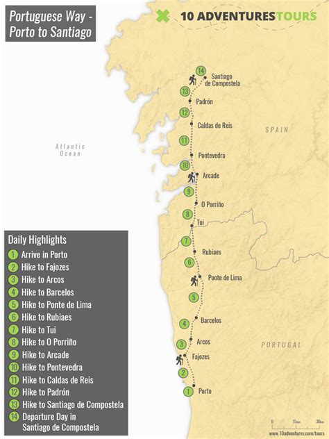 Portuguese Camino Full Self-Guided Pilgrimage to Santiago