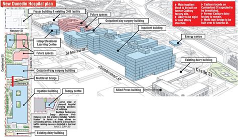 New hospital informed by experience | Otago Daily Times Online News