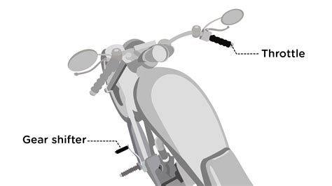 How to Shift Gears on a Motorcycle: 10 Steps (with Pictures)