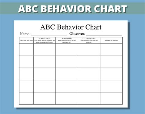 ABC Behavior Chart Printable for Kids, Parents, Classroom, ABC Behavior ...