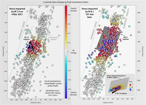 New Zealand sees exotic earthquake sequence - Temblor.net