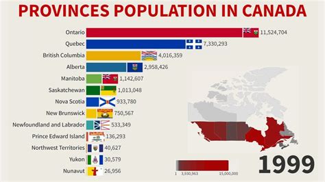 Population In Canada 2024 - Laney Mirella