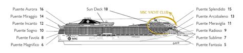 Msc Fantasia Schiff Deck Plan