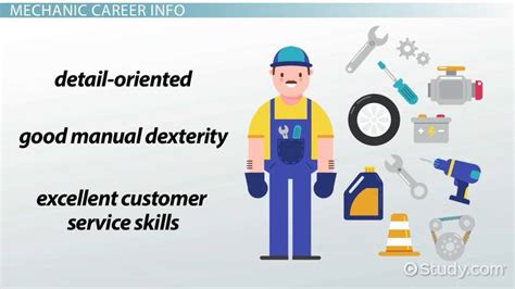 How to Become a Mechanic | Education and Career Roadmap