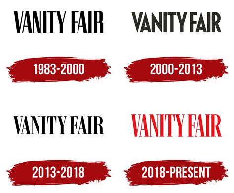 Vanity Fair Logo, symbol, meaning, history, PNG, brand