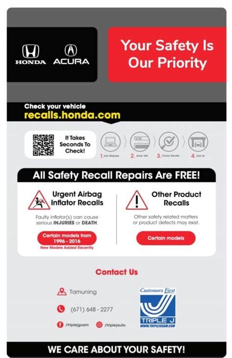 Honda Airbag Recall