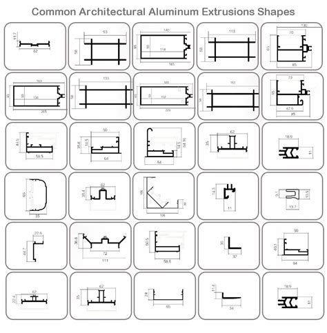 Architectural Aluminum Extrusions Profiles Premier Manufacturer