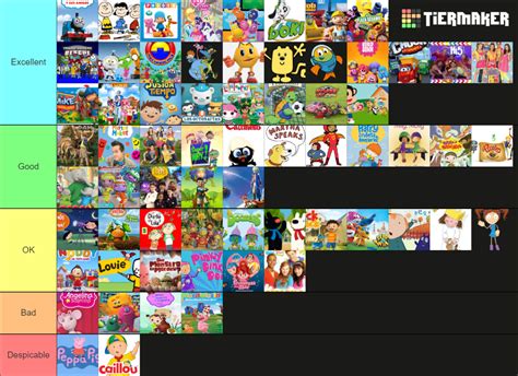 My Discovery Kids Shows (2008/2016) Tier List by nicossz on DeviantArt