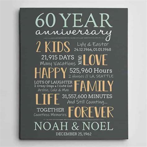 45+ Meaningful 60th Year Wedding Anniversary Quotes and Wishes