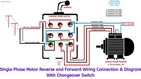 Single Phase Induction Motor Forward Reverse Connection Diagram | My ...