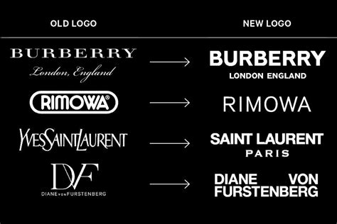 Why Fashion Brands All Use the Same-Style Font in Their Logos - Bloomberg