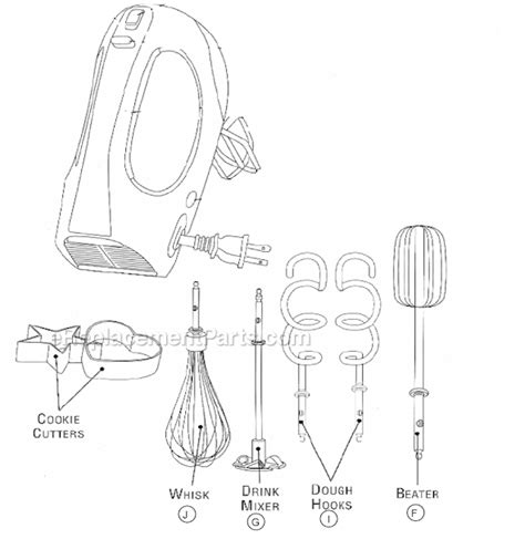 Sunbeam Electric Mixer Parts | Reviewmotors.co