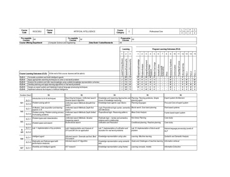 1.AI Syllabus - noo - Course Code 18CSC305J Course Name ARTIFICIAL ...